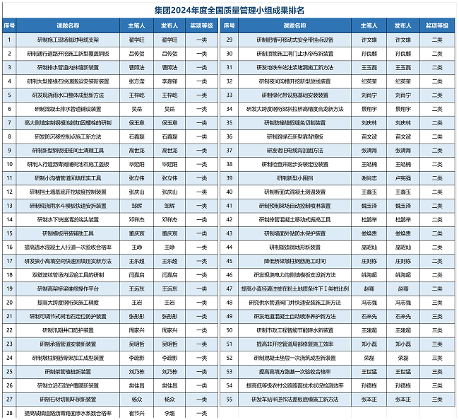 AG8�콢����(�й�)����