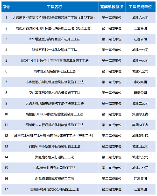 AG8�콢����(�й�)����