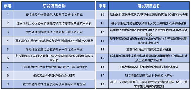 AG8�콢����(�й�)����