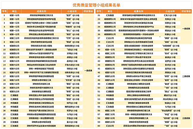 AG8�콢����(�й�)����