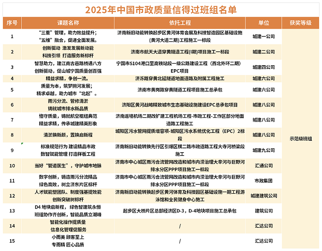 AG8�콢����(�й�)����