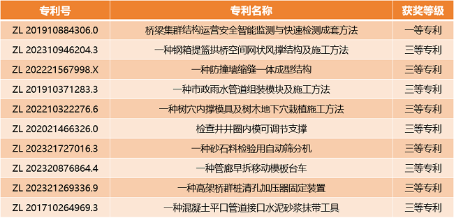 AG8�콢����(�й�)����