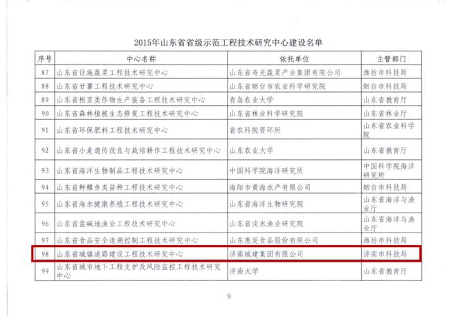 AG8旗舰厅·(中国)集团