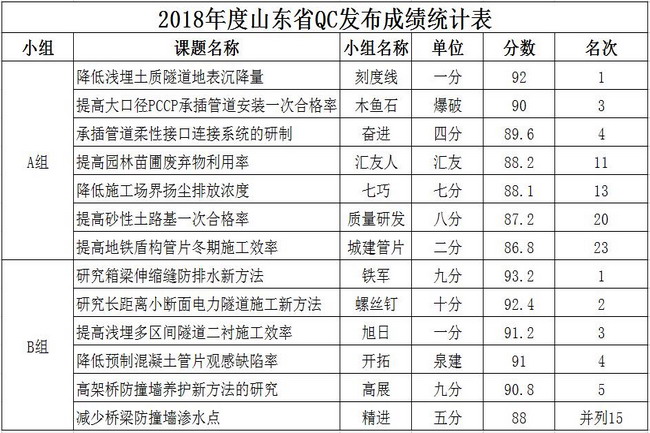 AG8�콢����(�й�)����