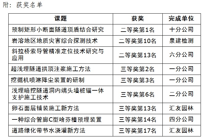 AG8�콢����(�й�)����