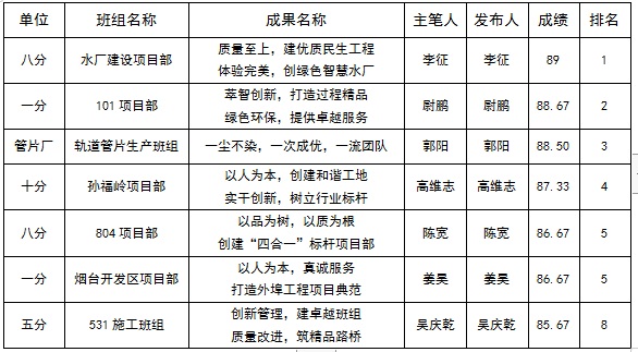 AG8�콢����(�й�)����