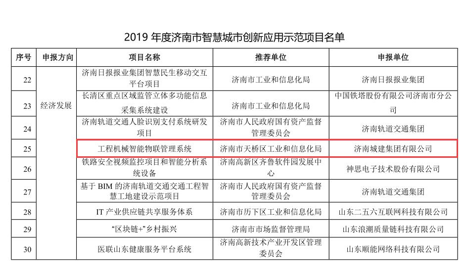 AG8�콢����(�й�)����