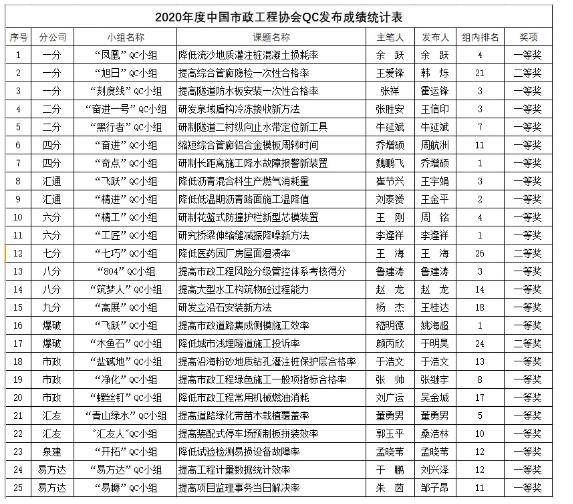 AG8�콢����(�й�)����