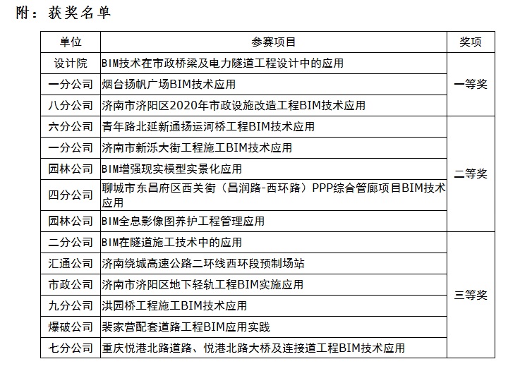 AG8�콢����(�й�)����