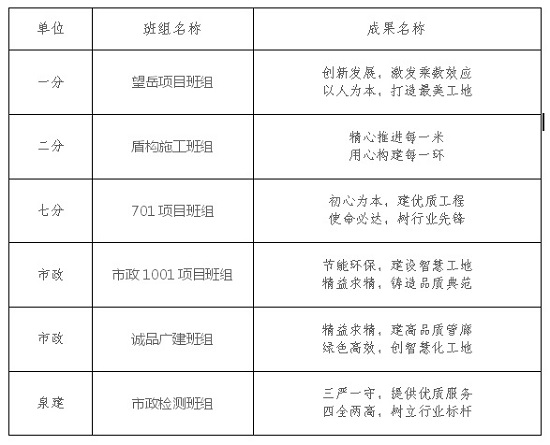 AG8�콢����(�й�)����