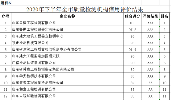 AG8旗舰厅·(中国)集团