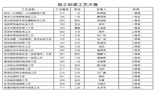 AG8旗舰厅·(中国)集团