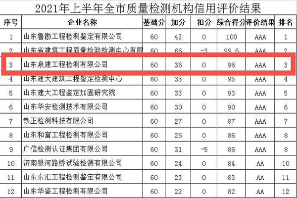 AG8�콢����(�й�)����